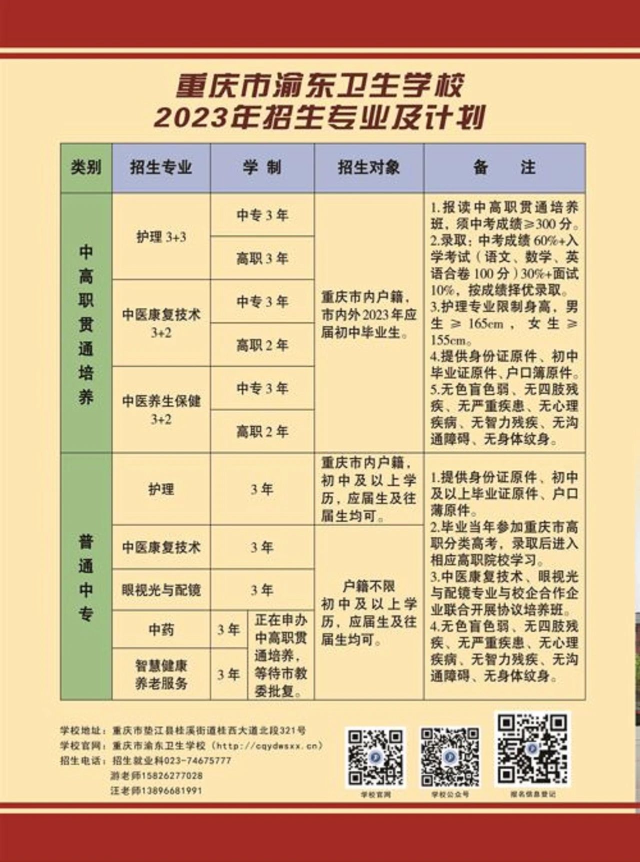 重慶市渝東衛(wèi)生學校招生計劃及專業(yè)