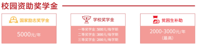 2023年重慶市工業(yè)學校招生簡章