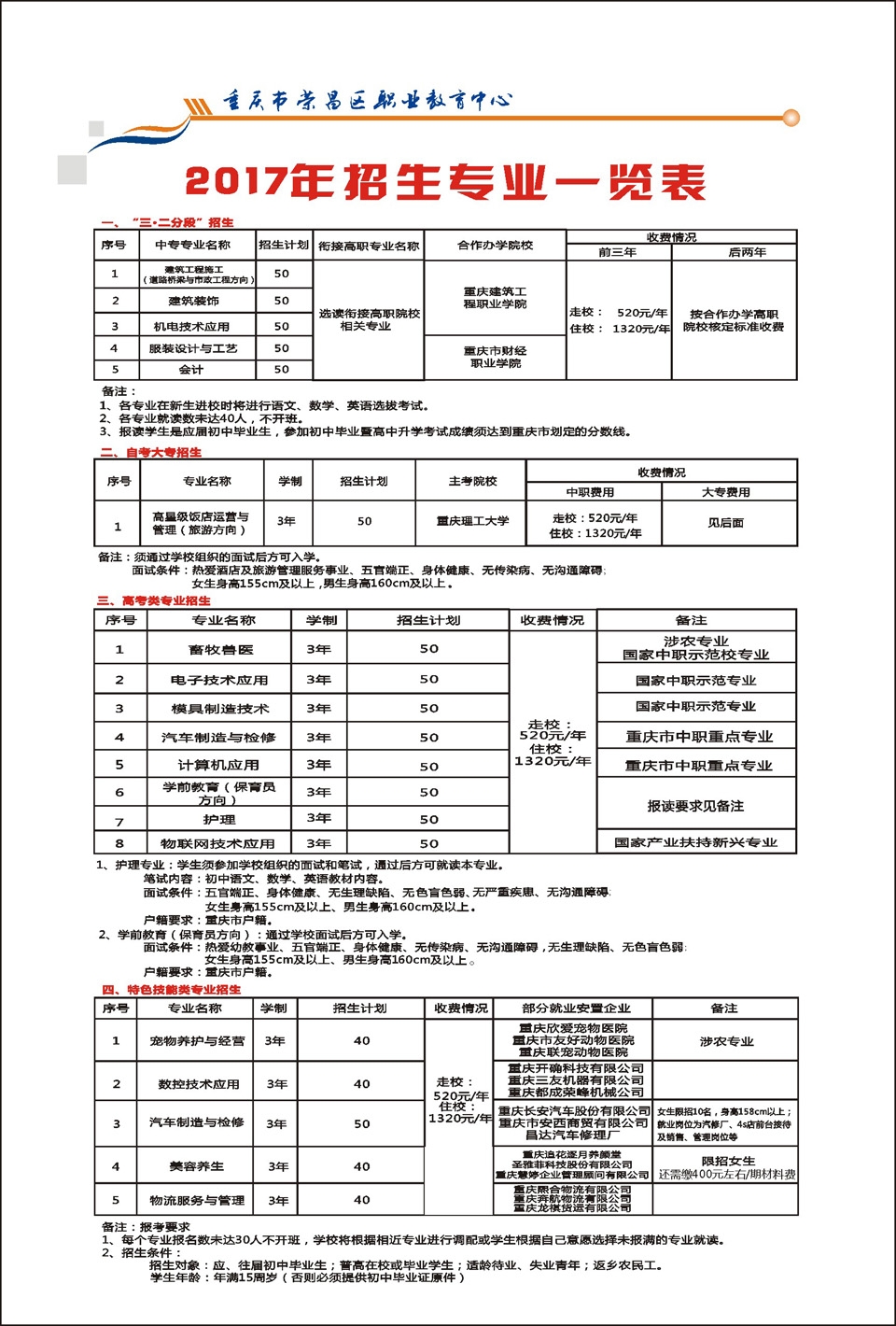 2017年重慶榮昌區職業教育中心招生簡章內容詳情!
