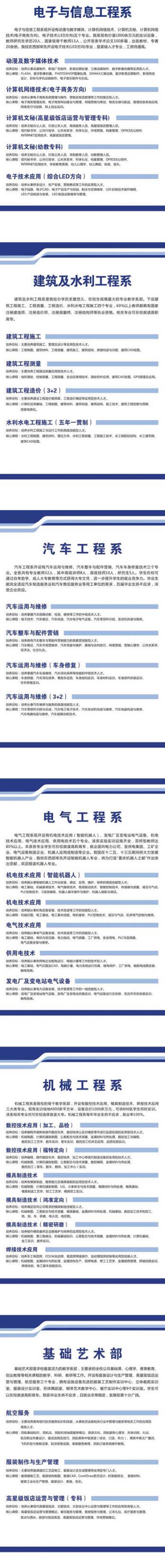 2015年重慶市三峽水利電力學校招生簡章