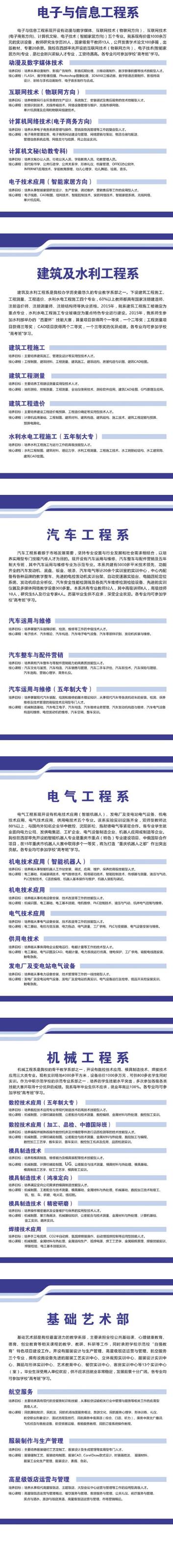 2016年重慶市三峽水利電力學校招生簡章