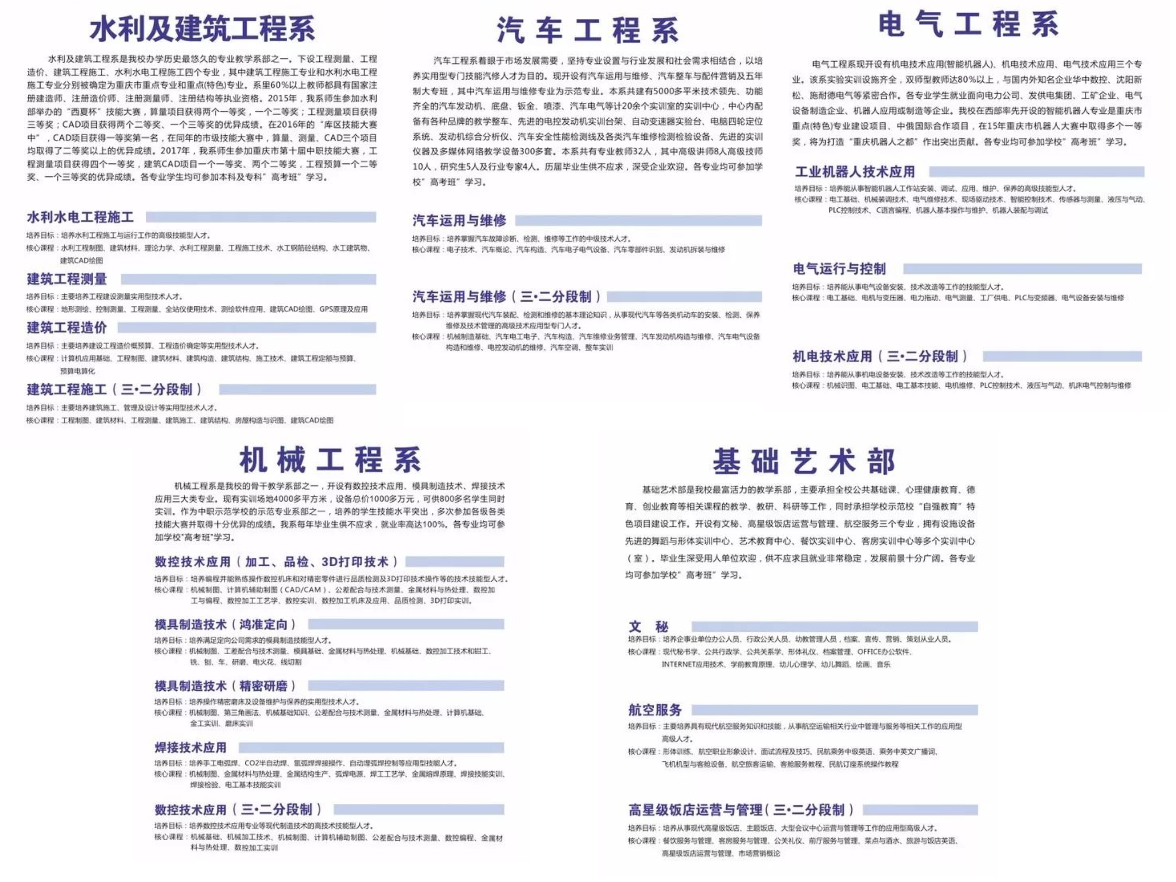 2018年重慶市三峽水利電力學(xué)校招生相關(guān)信息都在這里