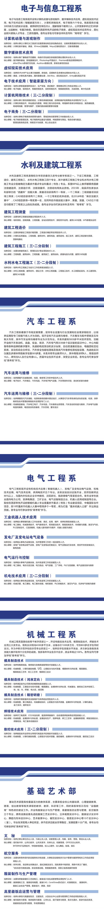 2017年重慶市三峽水利電力學校招生簡章