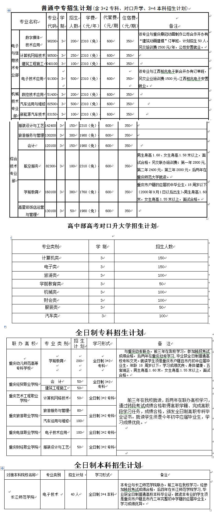 2018年重慶市黔江區(qū)民族職業(yè)教育中心招生簡