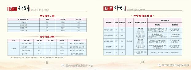 重慶市涪陵信息技術學校2022年招生簡章
